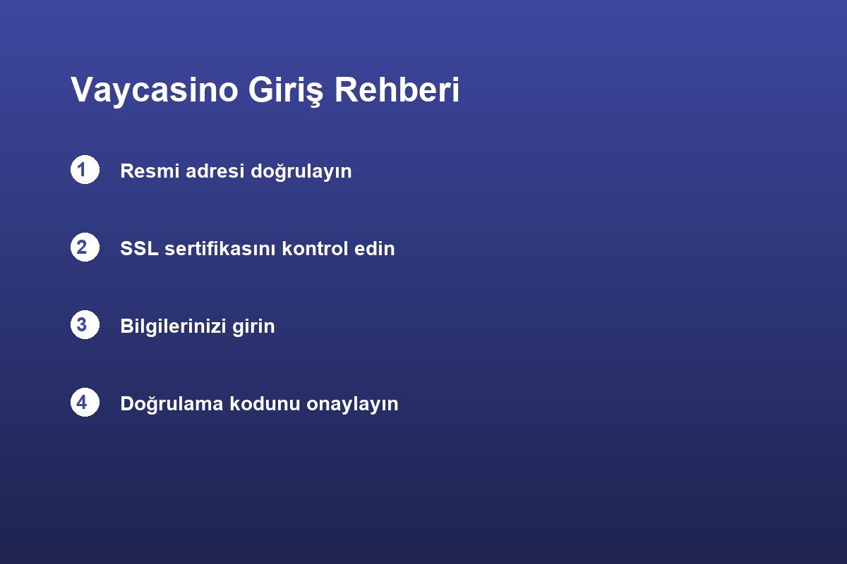 Vaycasino giriş adımları